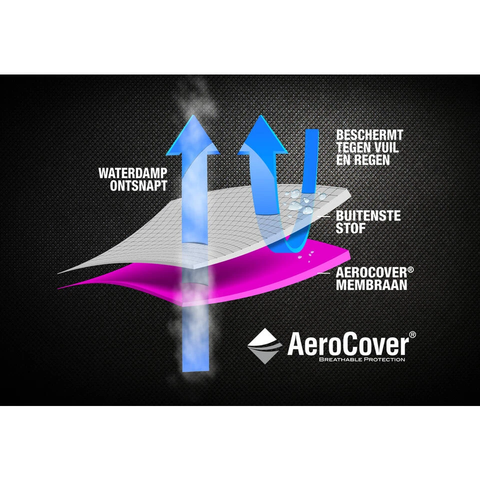 Aerocover Tuinsethoes - 240x150x85 Cm 6 Aerocover Tuinsethoes - 240x150x85 Cm - Afbeelding 4