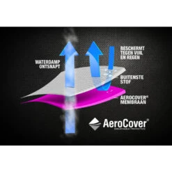 Aerocover Tuinsethoes - 300x150x85 Cm -Tuinwinkel 1000073195 0103