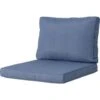 Madison Loungeset Kussen Panama Blauw - 60 X 60cm -Tuinwinkel 1476113955